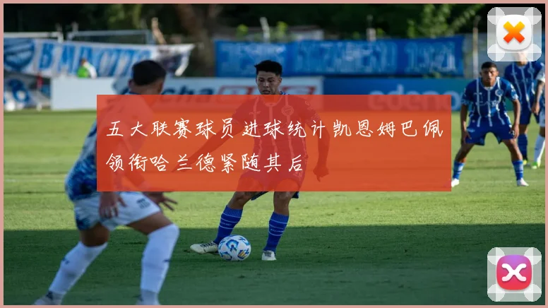 五大联赛球员进球统计凯恩姆巴佩领衔哈兰德紧随其后